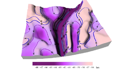 First OCSCAN™ tests in 2019